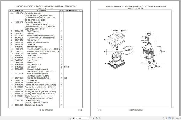 Ingersoll Rand Light Compaction BX 12 Parts Manual Operating and Maintenance Manual 2013 2