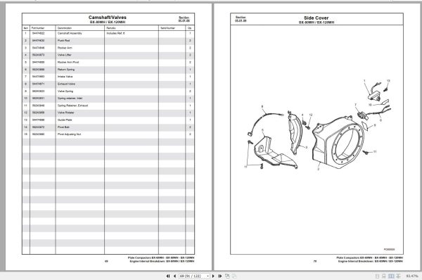 Ingersoll Rand Light Compaction BX 120WH Parts Manual 2013 1
