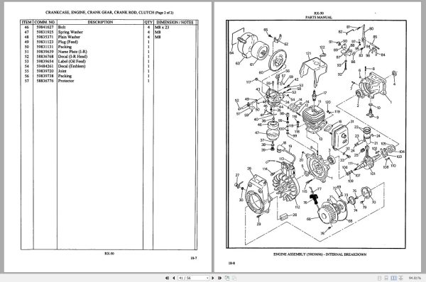 Ingersoll Rand Light Compaction RX 50 Parts Manual Operating and Maintenance Manual 2013 2