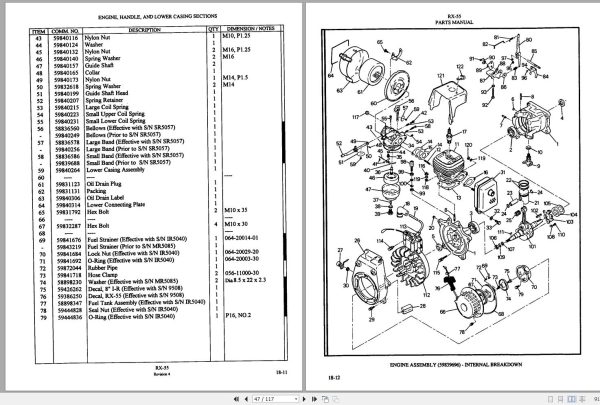 Ingersoll Rand Light Compaction RX 55 Parts Manual Operating and Maintenance Manual 2012 1