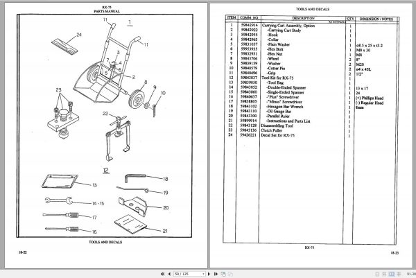 Ingersoll Rand Light Compaction RX 75 Parts Manual Operating and Maintenance Manual 2013 2