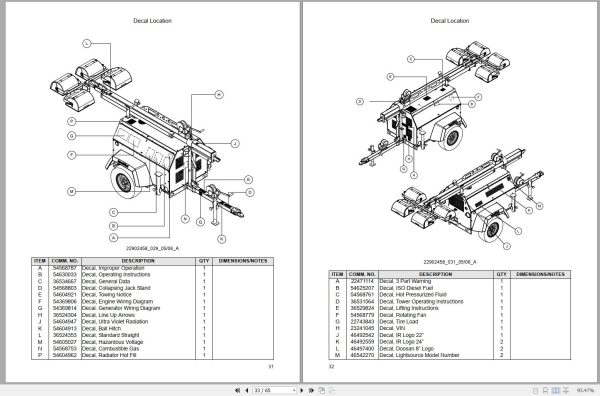 Ingersoll Rand Light Tower C13 Parts Manual 2013 1