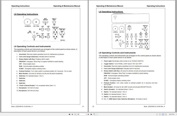 Ingersoll Rand Light Tower L6 Operation and Maintenance Manual 2015 2