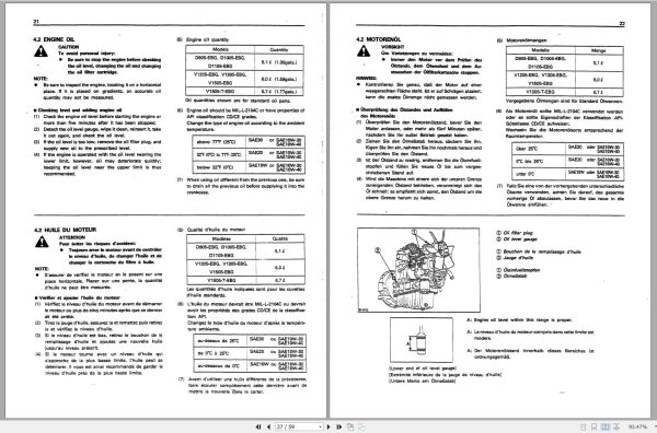 Ingersoll Rand Light Tower LT6K Operation and Maintenance Manual 2015 2