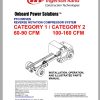 Ingersoll Rand Onboard Power PTO DRIVEN Parts Manual Operating and Maintenance Manual 2012