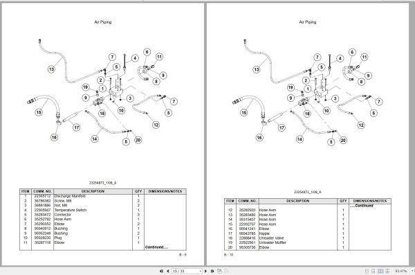 Ingersoll Rand Onboard Power VHP40RMG Parts Manual 2013 1