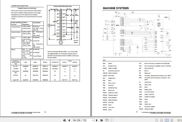 Ingersoll Rand Portable Compressor 10 105 Operation and Maintenance Manual 2012 2