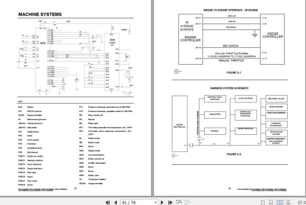 Ingersoll Rand Portable Compressor 10 125 Operation and Maintenance Manual 2012 2