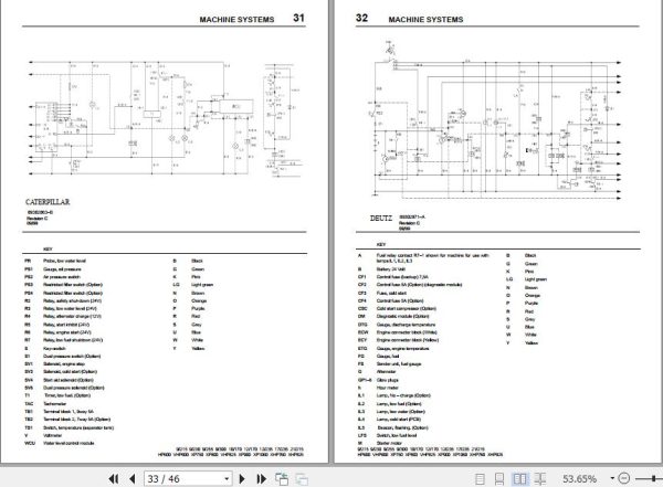 Ingersoll Rand Portable Compressor 10 170 Operation and Maintenance Manual 2012 2