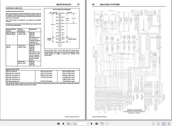 Ingersoll Rand Portable Compressor 10 174 Operation and Maintenance Manual2018 2