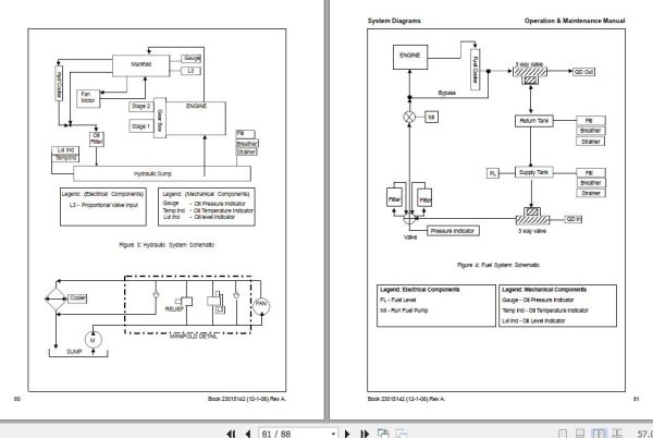 Ingersoll Rand Portable Compressor 10 425 Operation and Maintenance Manual 2012 2