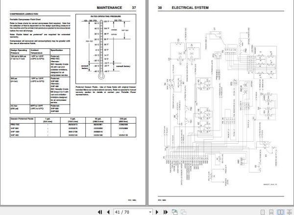 Ingersoll Rand Portable Compressor 10 53 Operation and Maintenance Manual 2018 2