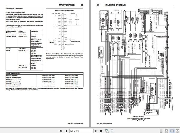 Ingersoll Rand Portable Compressor 12 205 Operation and Maintenance Manual 2019 2