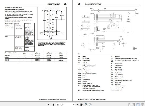 Ingersoll Rand Portable Compressor 12 235 Operation and Maintenance Manual 2015 2