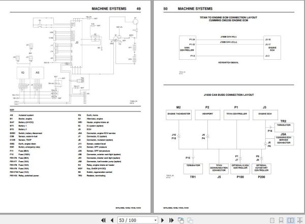 Ingersoll Rand Portable Compressor 12 240 Operation and Maintenance Manual 2014 2
