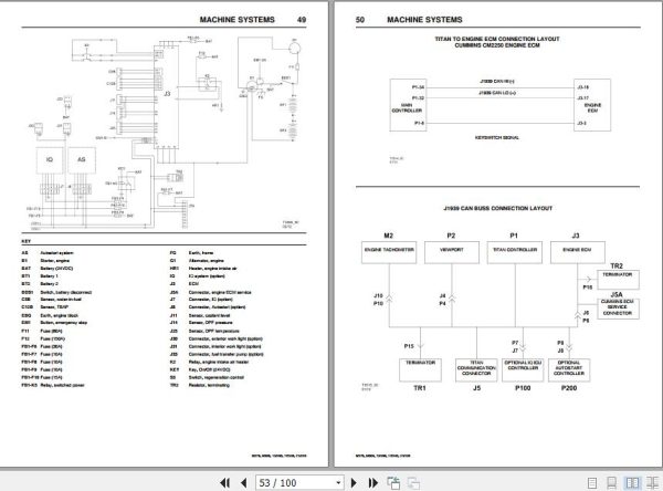 Ingersoll Rand Portable Compressor 12 250 Operation and Maintenance Manual 2014 2