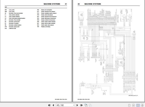 Ingersoll Rand Portable Compressor 12 254 Operation and Maintenance Manual 2018 2