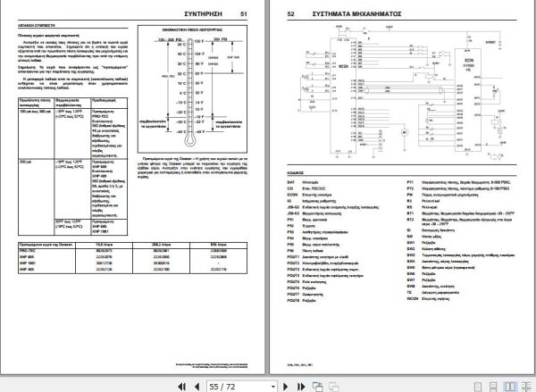 Ingersoll Rand Portable Compressor 14 115 Operation and Maintenance Manual 2012 2