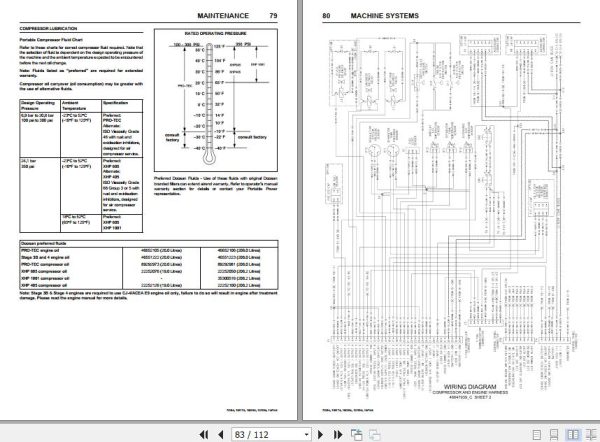 Ingersoll Rand Portable Compressor 14 144 Operation and Maintenance Manual 2018 2