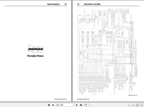 Ingersoll Rand Portable Compressor 17 244 Operation and Maintenance Manual 2018 2