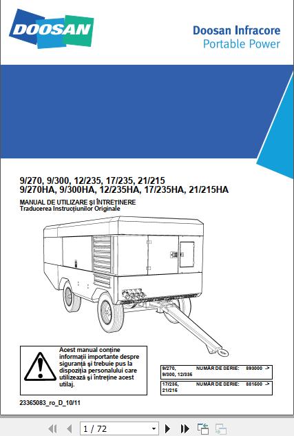 Ingersoll Rand Portable Compressor 21 215 Operation and Maintenance Manual 2015 1