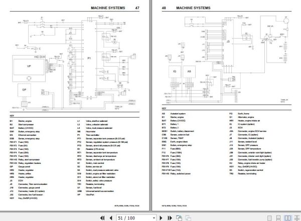 Ingersoll Rand Portable Compressor 21 220 Operation and Maintenance Manual 2014 2