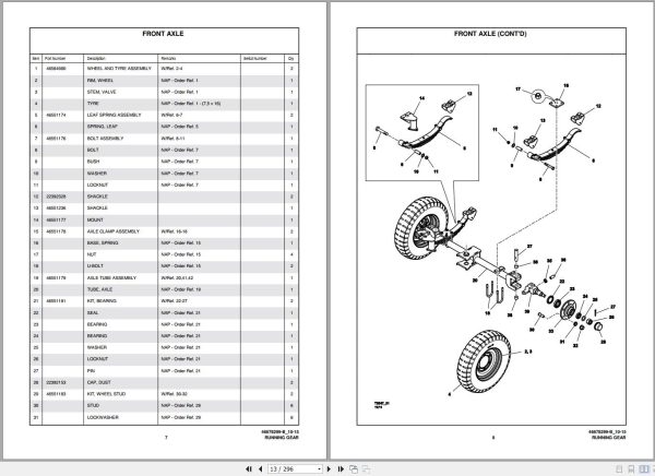 Ingersoll Rand Portable Compressor 21 244 Parts Manual 2018 2