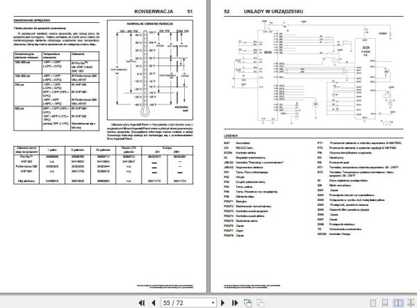 Ingersoll Rand Portable Compressor 7 170 Operation and Maintenance Manual 2012 2