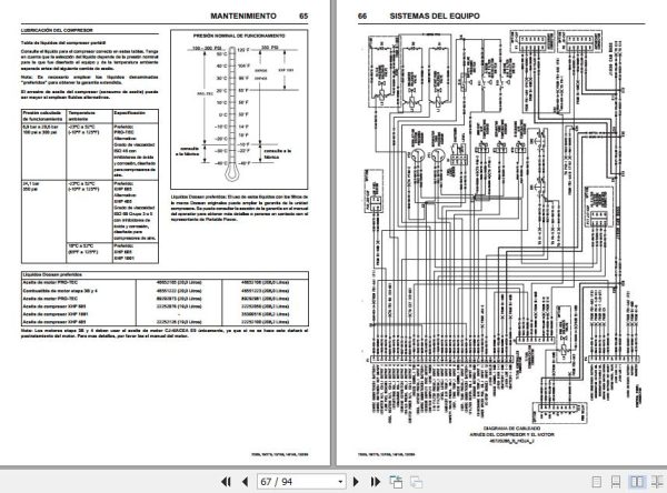 Ingersoll Rand Portable Compressor 7 205 Operation and Maintenance Manual 2019 2