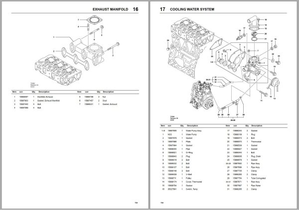 Ingersoll Rand Portable Compressor 7 26 Parts Manual 2012 1