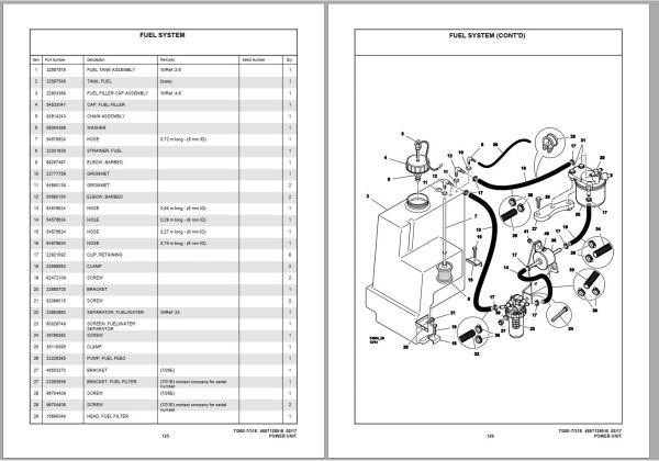 Ingersoll Rand Portable Compressor 7 26E 7 31E Parts Manual 2018 1