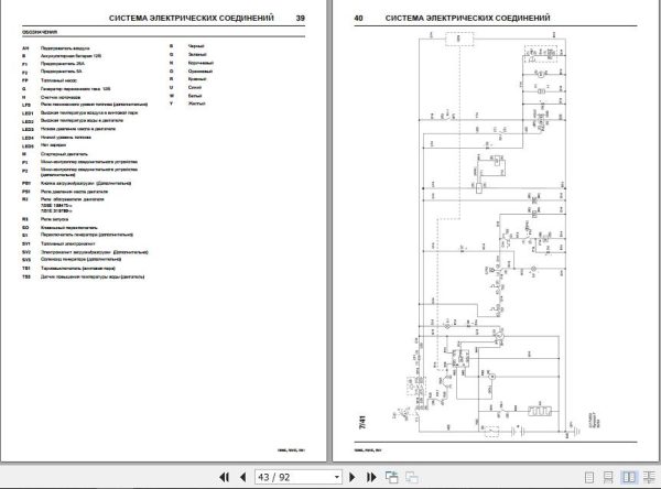 Ingersoll Rand Portable Compressor 7 31E Operations and Maintenance Manual 2018 2