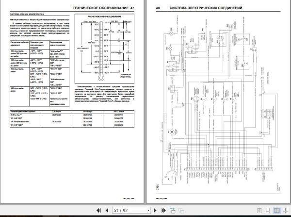 Ingersoll Rand Portable Compressor 7 51 Operation and Maintenance Manual 2012 2