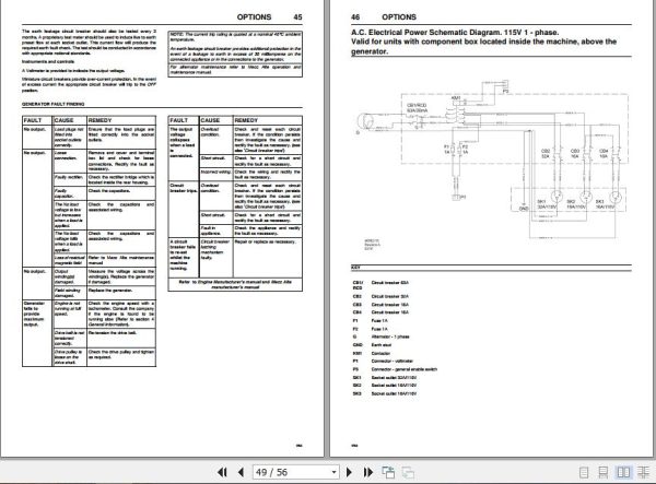 Ingersoll Rand Portable Compressor 7 53 Operation and Maintenance Manual 2018 2