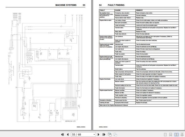 Ingersoll Rand Portable Compressor 9 235 Operation and Maintenance Manual 2018 2