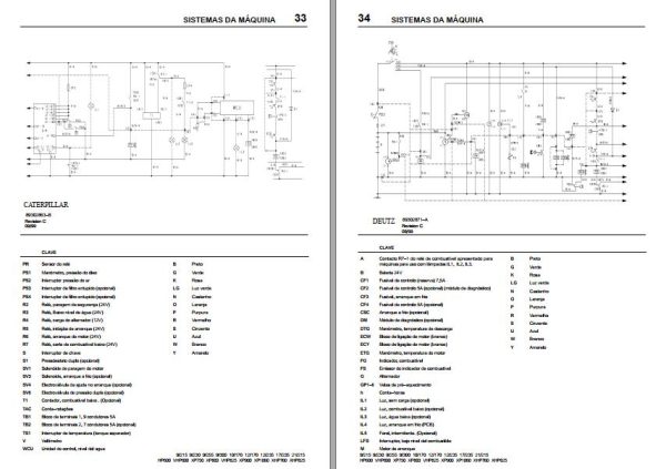 Ingersoll Rand Portable Compressor 9 255 Operation and Maintenance Manual 2012 2