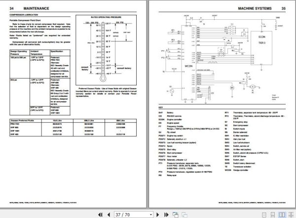 Ingersoll Rand Portable Compressor 9 300 Operation and Maintenance Manual 2012 2