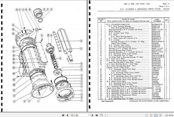 Ingersoll Rand Portable Compressor DRCH480 Gyro Flo Instructions and Parts List 2012 1