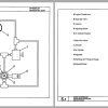 Ingersoll Rand Portable Compressor HP400 Parts Manual Operation and Maintenance Manual 2012 1