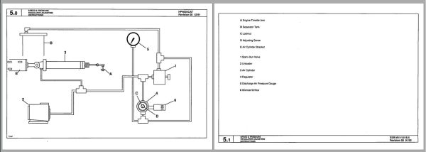 Ingersoll Rand Portable Compressor HP400 Parts Manual Operation and Maintenance Manual 2012 1