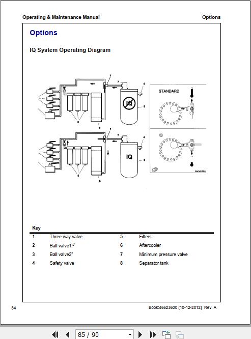 Ingersoll Rand Portable Compressor HP900 Operating and Maintenance Manual 2012 2
