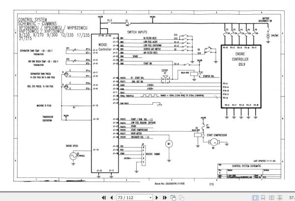 Ingersoll Rand Portable Compressor HP935 Operation and Maintenance Manual 2013 1