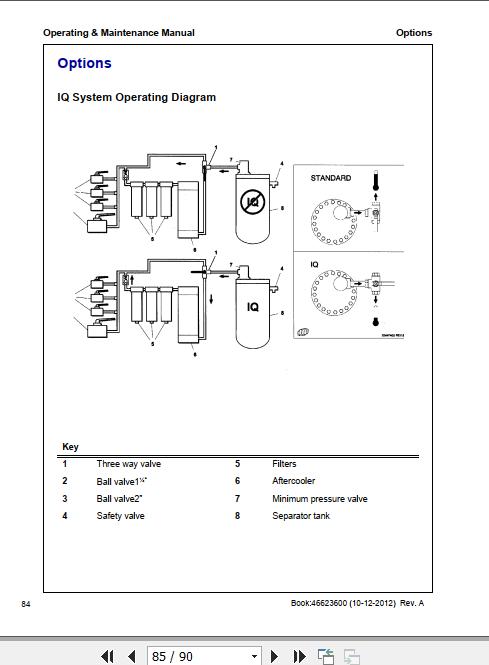 Ingersoll Rand Portable Compressor P1060 Operating and Maintenance Manual 2012 2
