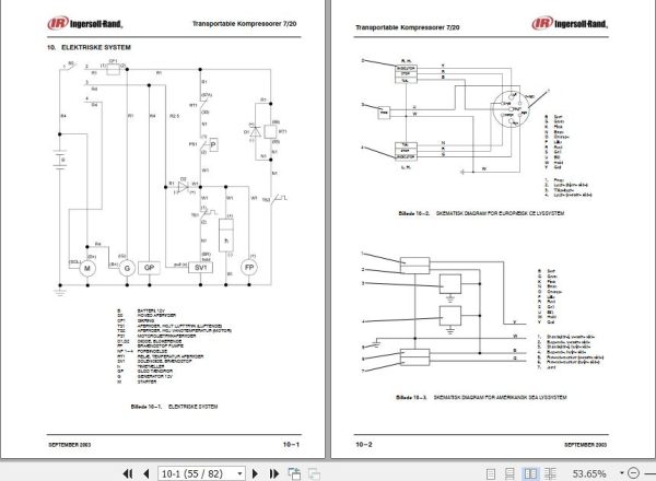 Ingersoll Rand Portable Compressor P65 Operation and Maintenance Manual 2015 2