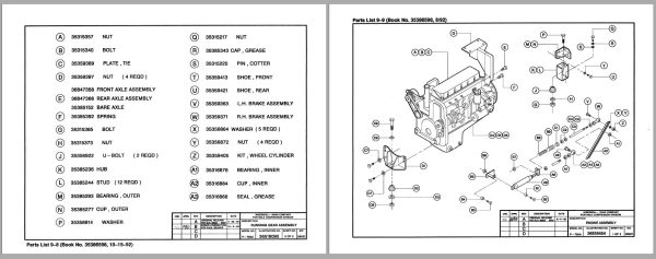 Ingersoll Rand Portable Compressor P750 Parts Manual Operation and Maintenance Manual 2012 1