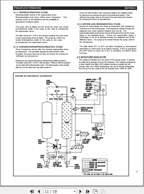 Ingersoll Rand Portable Compressor RD1600 Installation Operation and Maintenance Manual 2012 1