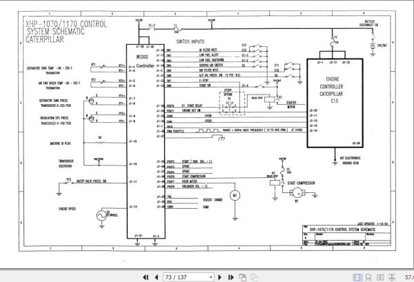 Ingersoll Rand Portable Compressor XHP1170 Operation and Maintenance Manual 2015 2