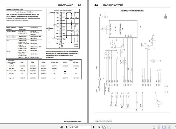 Ingersoll Rand Portable Compressor XHP650 Operation and Maintenance Manual 2012 2