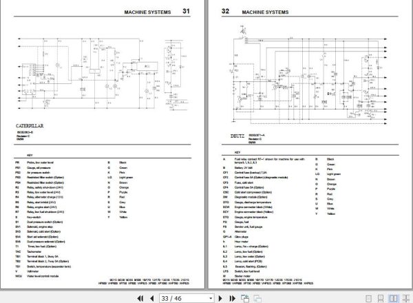 Ingersoll Rand Portable Compressor XHP825 Operation and Maintenance Manual 2012 2