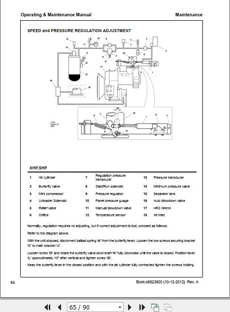 Ingersoll Rand Portable Compressor XP950 Operation and Maintenance Manual 2012 2